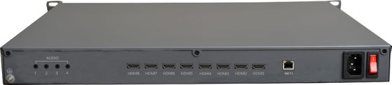 Changeur d'IP Matrix de PM60EA/00-8H, décodeur, sortie de 8ch HDMI, résolution jusqu'à 4K, fonctions de gestion visuelles puissantes de mur